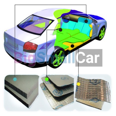 Шумоизоляция Олдсмобил, Шумоизоляция автомобиля Олдсмобил